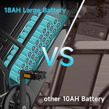 Load image into Gallery viewer, MX-23 Fat Tire Electric Bike 20&quot;
